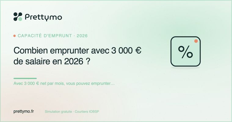 Combien emprunter avec 3 000 € de salaire en 2026 ?