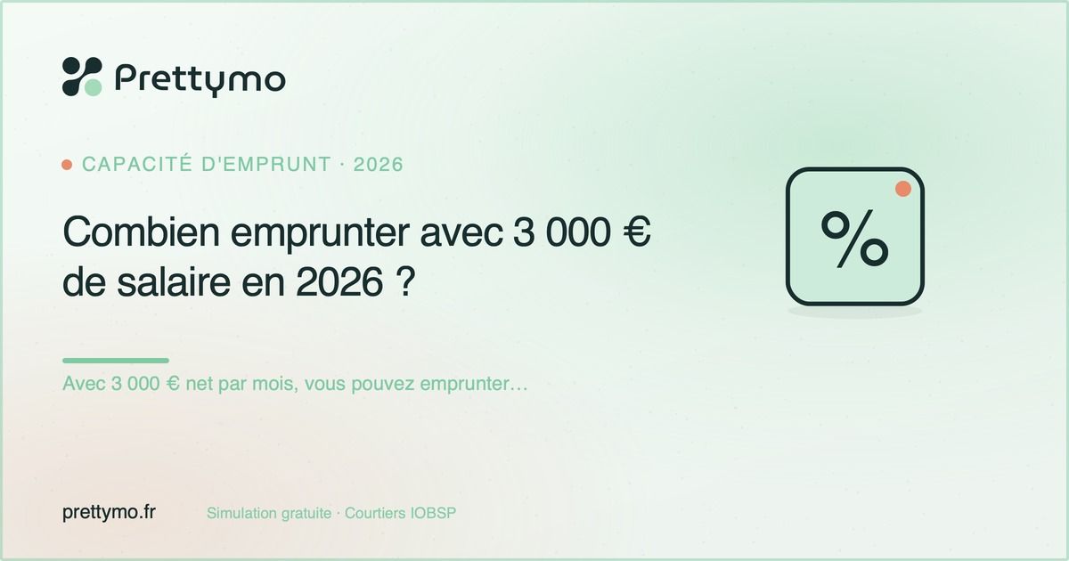 Combien emprunter avec 3 000 € de salaire en 2026 ?