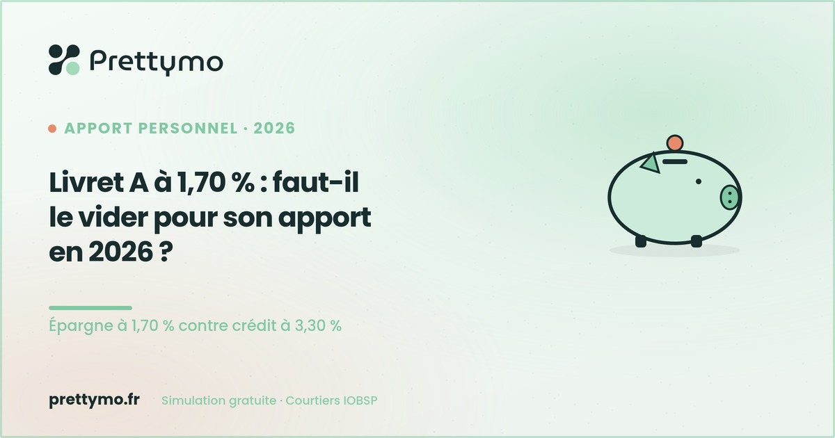 Livret A à 1,70 % : faut-il le vider pour son apport en 2026 ?