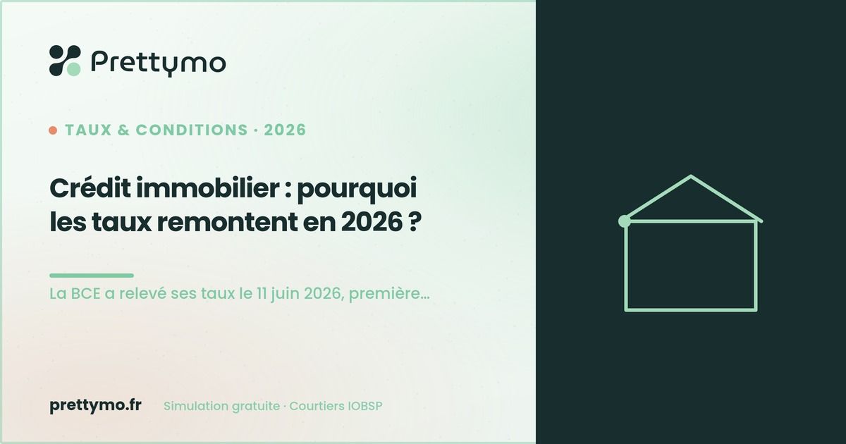 Crédit immobilier : pourquoi les taux remontent en 2026 ?