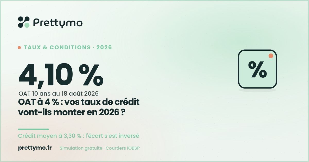 OAT à 4 % : vos taux de crédit vont-ils monter en 2026 ?