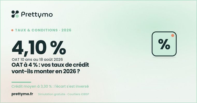 OAT à 4 % : vos taux de crédit vont-ils monter en 2026 ?