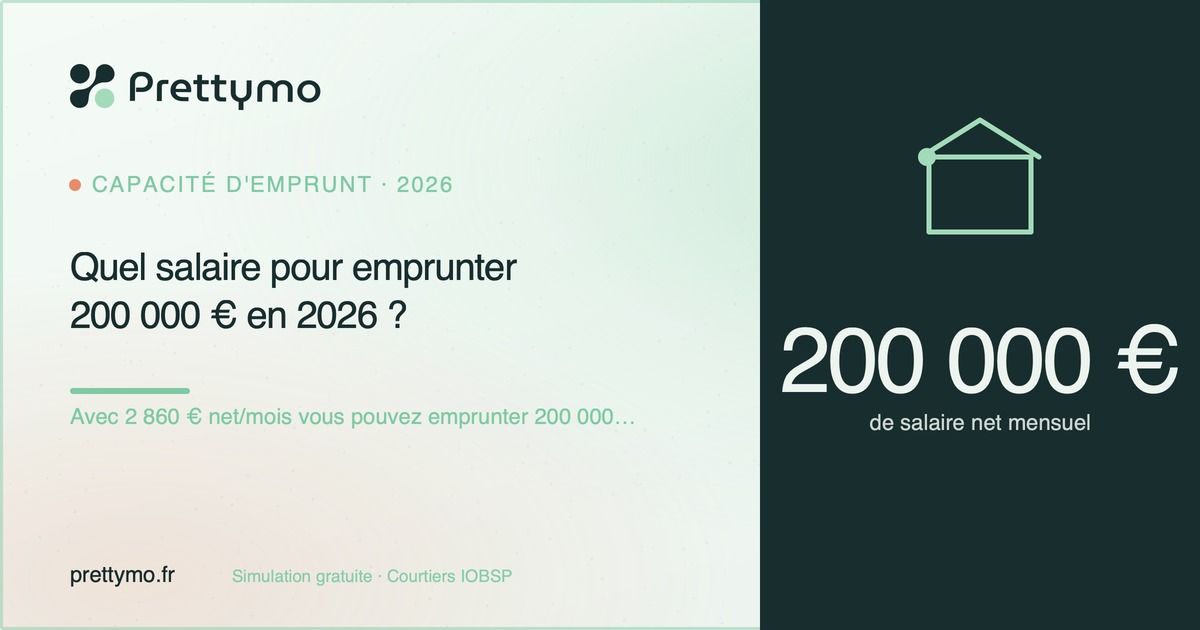 Quel salaire pour emprunter 200 000 € en 2026 ?