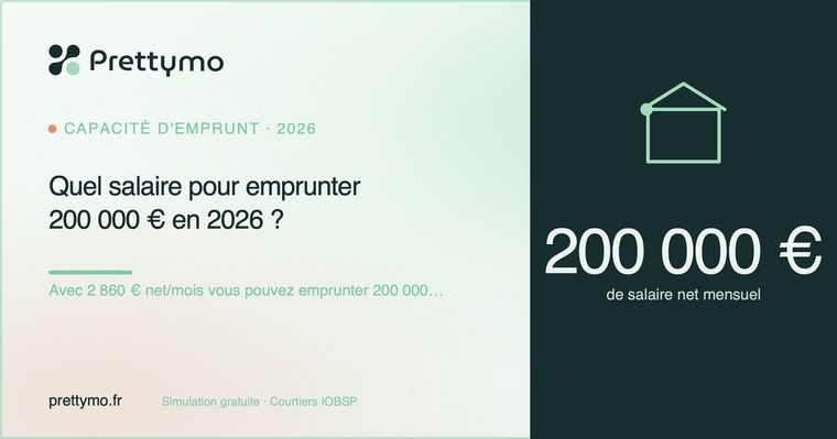 Quel salaire pour emprunter 200 000 € en 2026 ?