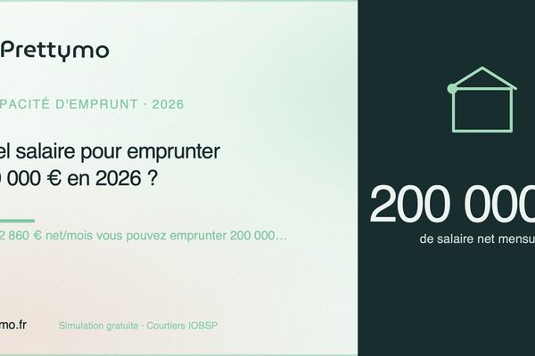 Quel salaire pour emprunter 200 000 € en 2026 ?