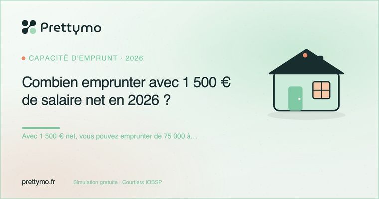 Combien emprunter avec 1 500 € de salaire net en 2026 ?