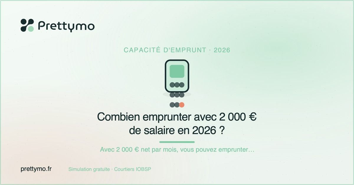 Combien emprunter avec 2 000 € de salaire en 2026 ?