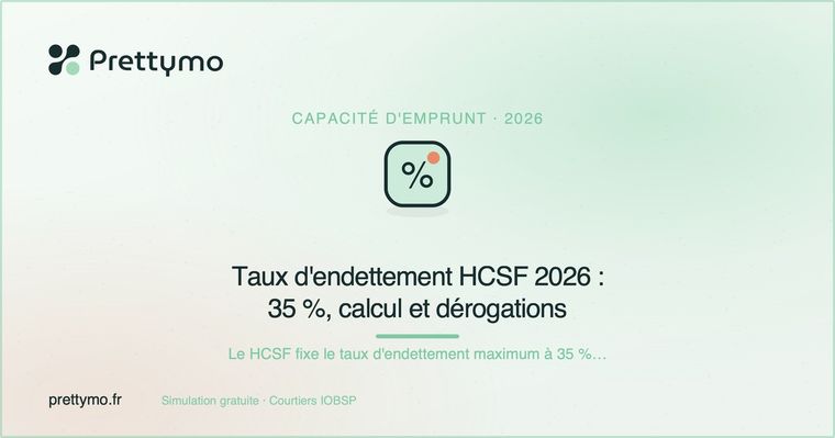 Taux d'endettement HCSF 2026 : 35 %, calcul et dérogations