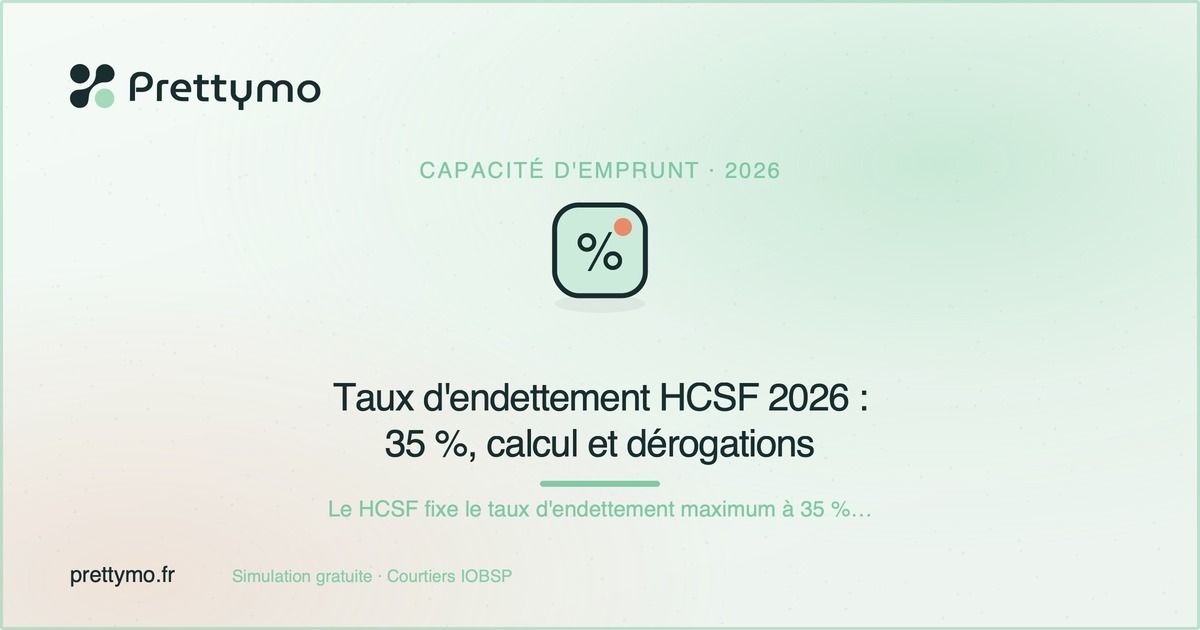 Taux d'endettement HCSF 2026 : 35 %, calcul et dérogations