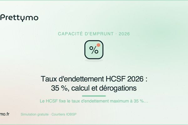 Taux d'endettement HCSF 2026 : 35 %, calcul et dérogations