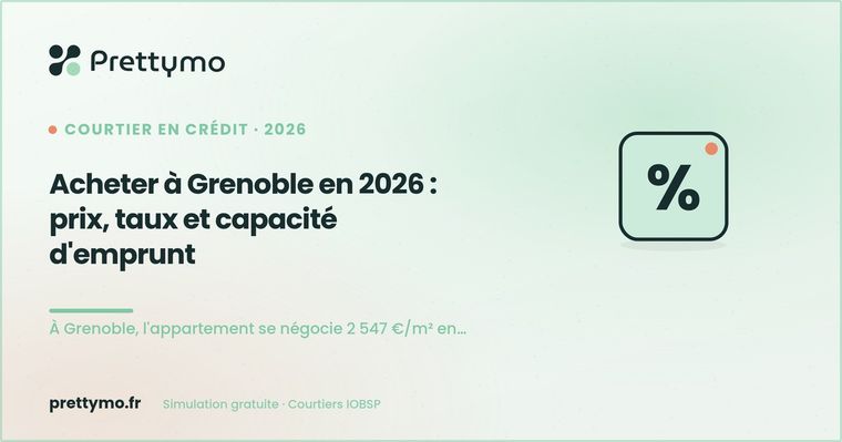 Acheter à Grenoble en 2026 : prix, taux et capacité d'emprunt