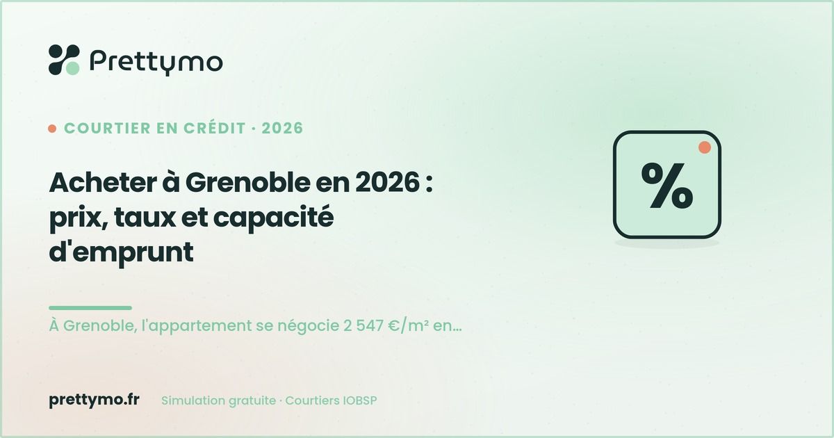 Acheter à Grenoble en 2026 : prix, taux et capacité d'emprunt