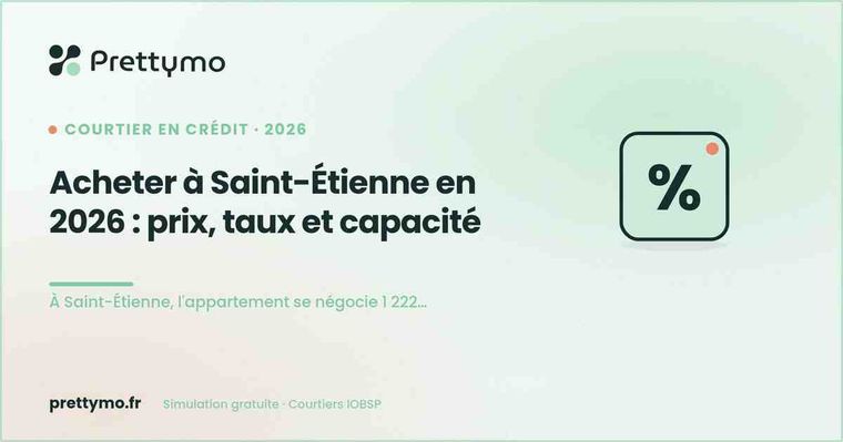Acheter à Saint-Étienne en 2026 : prix, taux et capacité