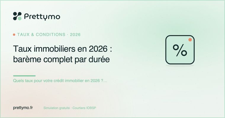 Taux immobiliers en 2026 : barème complet par durée