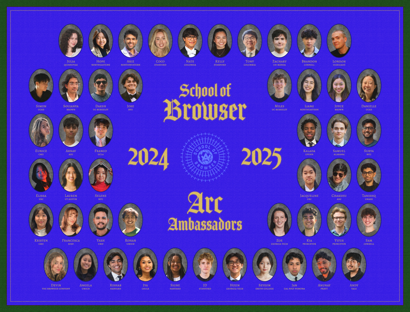 Cover image for Meet the School of Browser Class of 2024