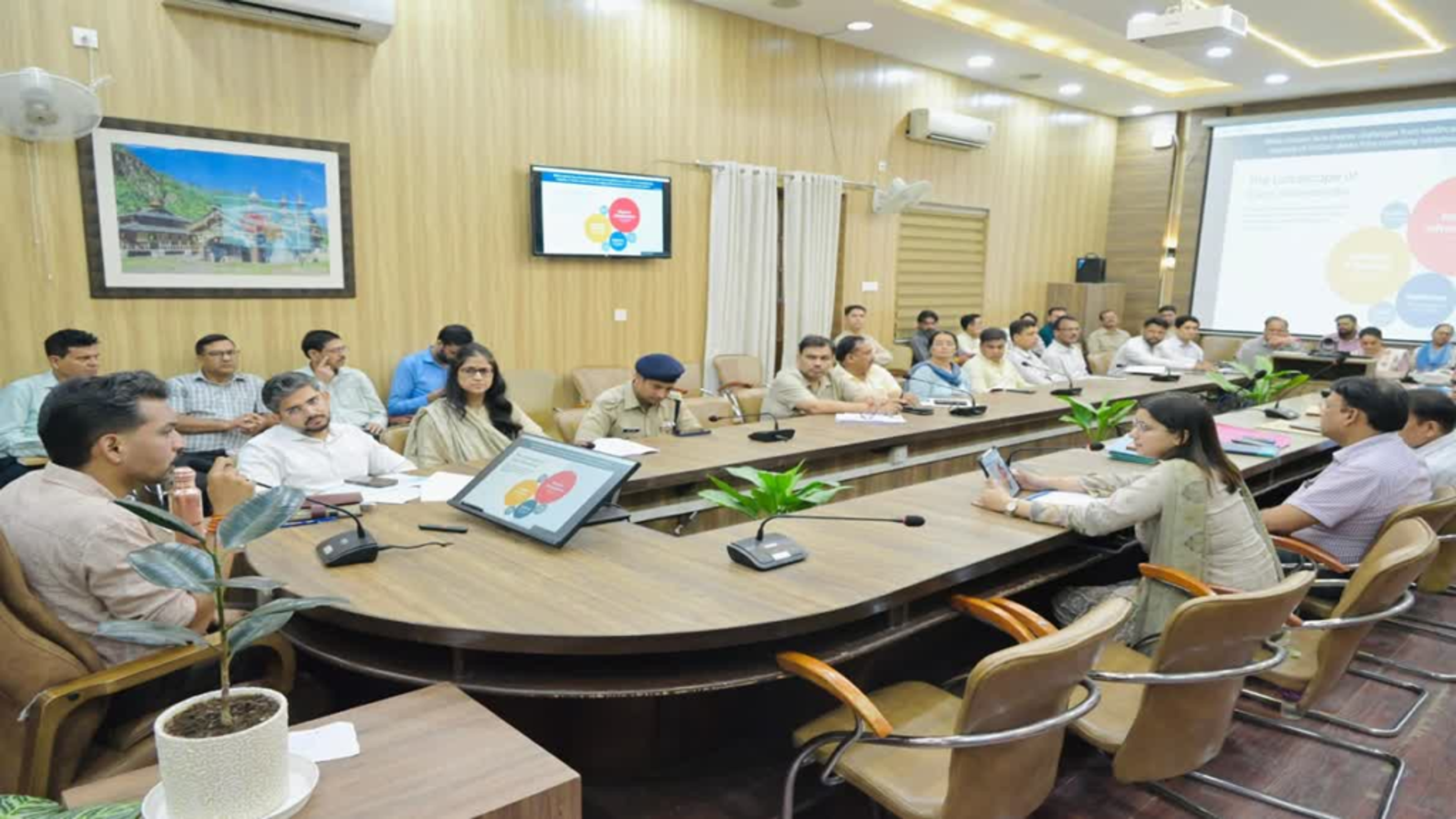 दून में व्यवस्था सुधारने का मेगा प्लान: 5 टास्क फोर्स मैदान में; गड्ढों से लेकर बिजली चोरी तक पर शिकंजा, रोजाना होगी मॉनिटरिंग