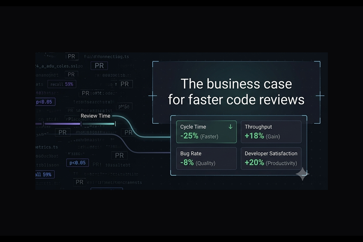 The Business Case for Faster Code Reviews: What Engineering Teams Actually Gain