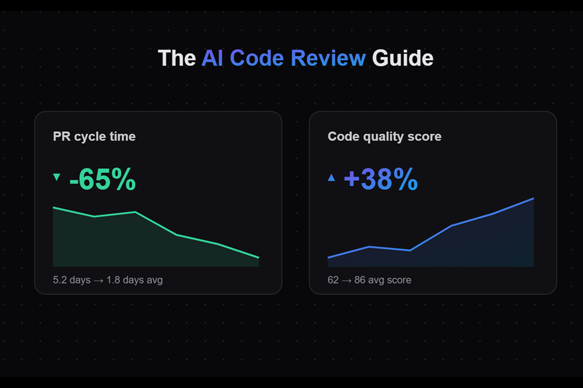 The Complete Guide to AI Code Review: How Engineering Teams Reduce PR Cycle Time and Improve Code Quality