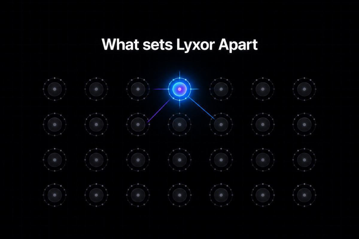 Lyxor AI vs Other AI Code Review Tools: What Actually Separates Them