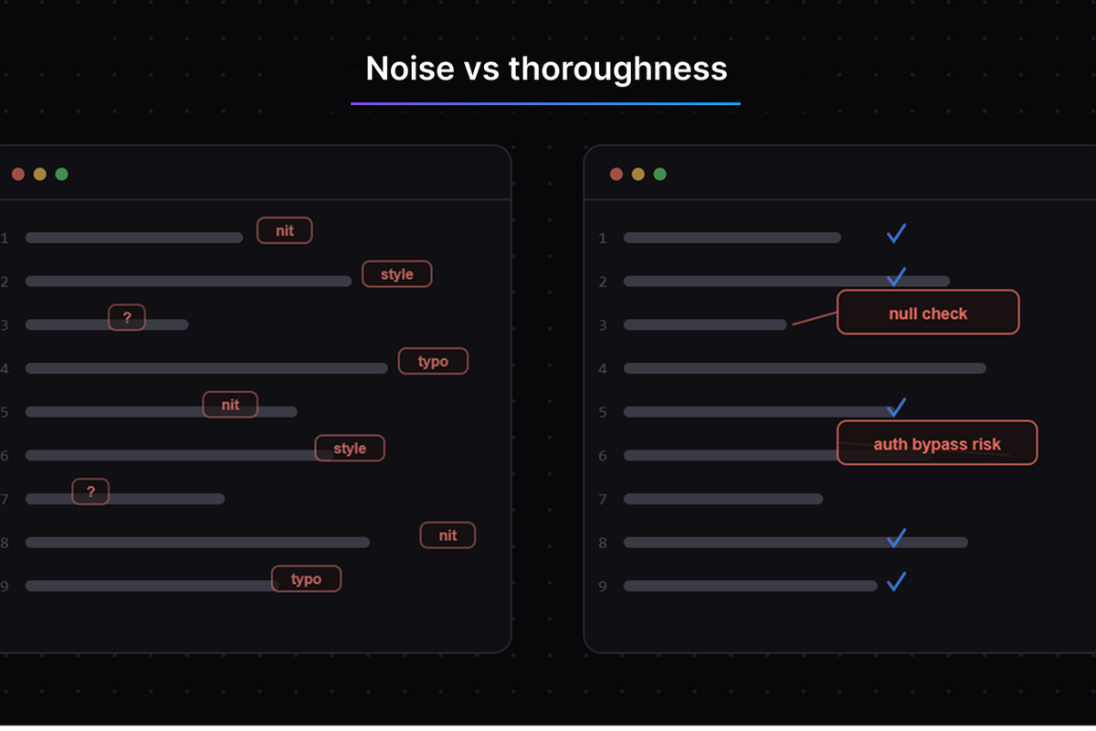Noise vs. Thoroughness: What Good PR Review Actually Looks Like