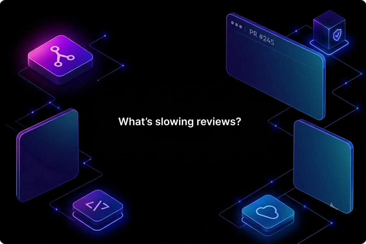 Why Code Reviews Are Slowing Your Team Down And What's Actually Causing It.