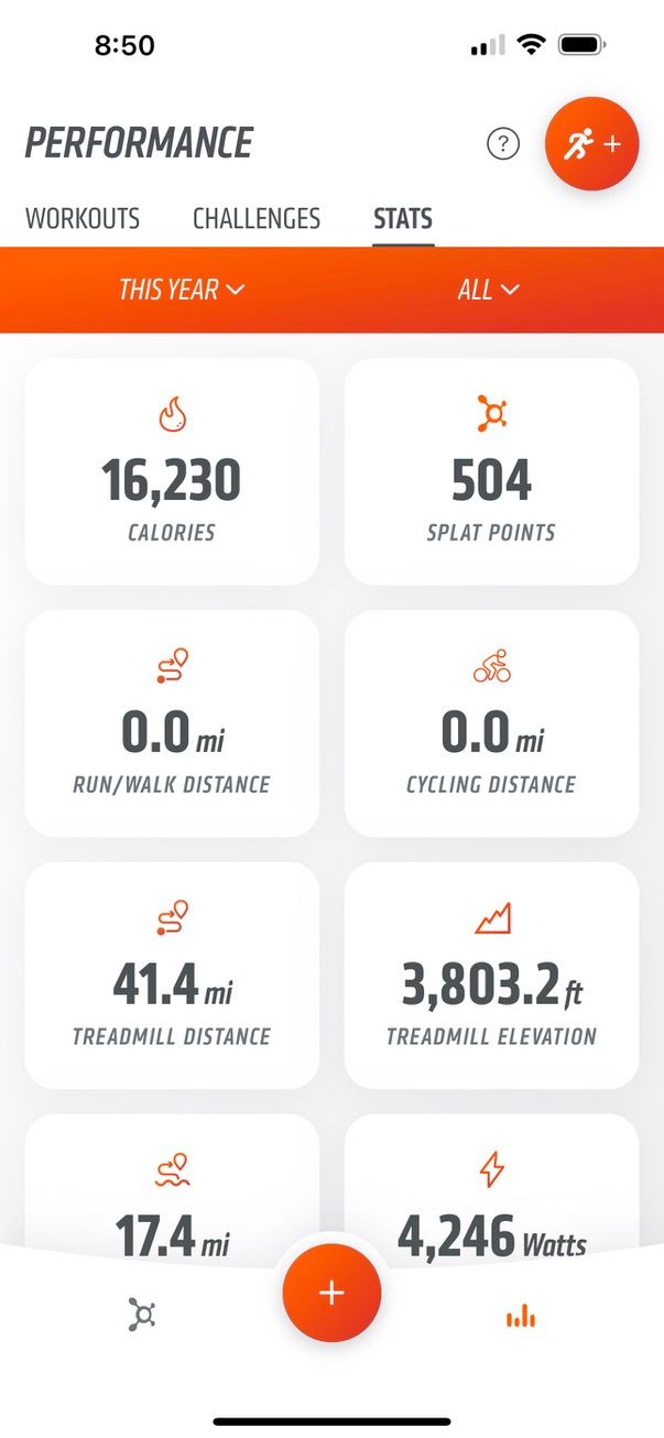 I Tried Orangetheory Fitness for 30 Days: Here Are the Results | GymBird