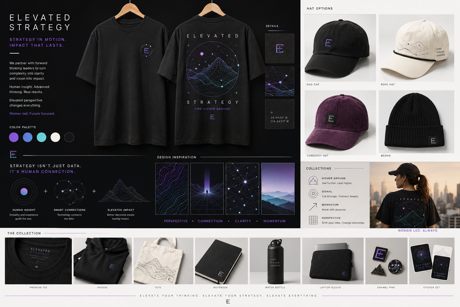 Elevated Strategy — brand identity & merchandise system