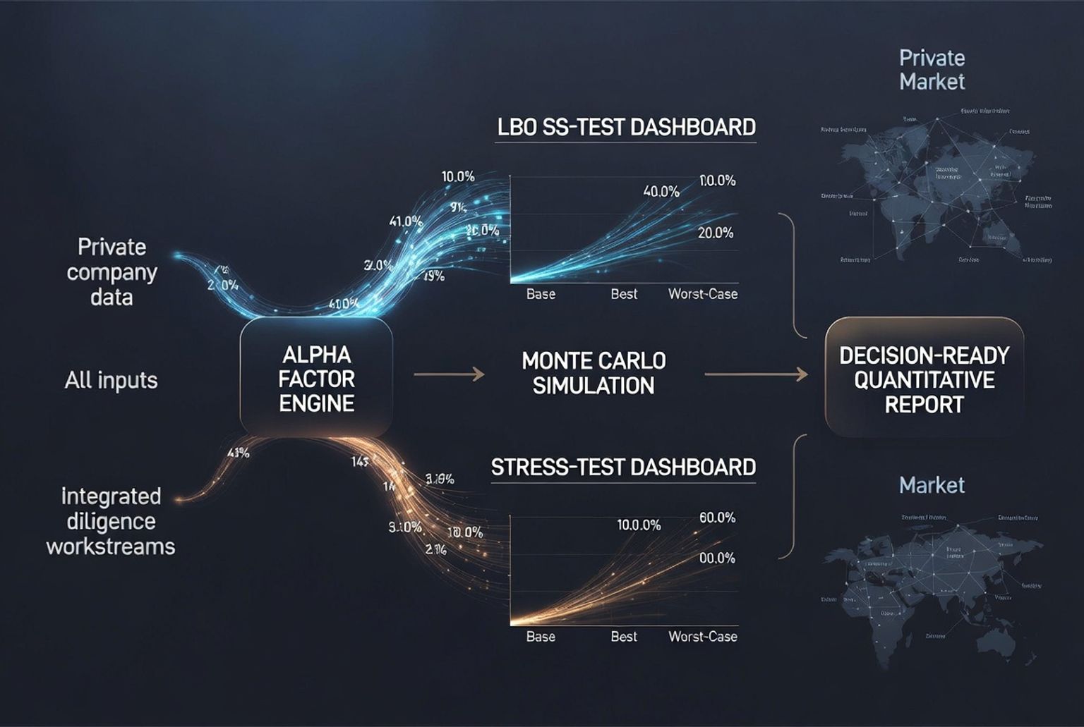 Resiliq Launches QuantLab