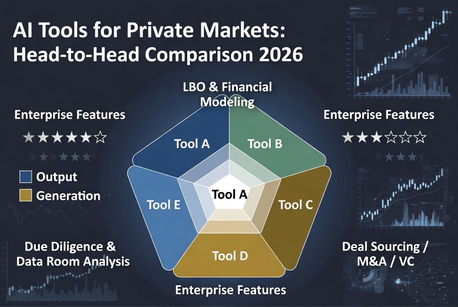 AI Tools for Private Markets Head-to-Head Comparison 2026