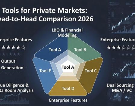 AI Tools for Private Markets Head-to-Head Comparison 2026