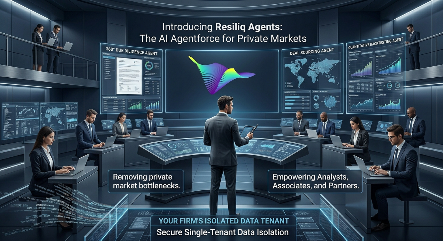 Resiliq Agents Platform