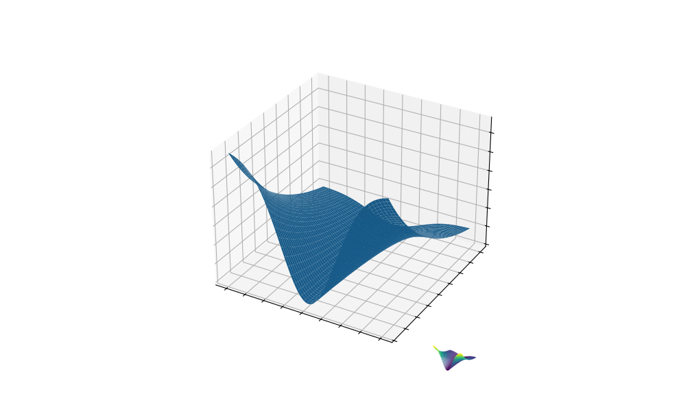 Resiliq Logo Engineering: Step 2 – Volatility Surface