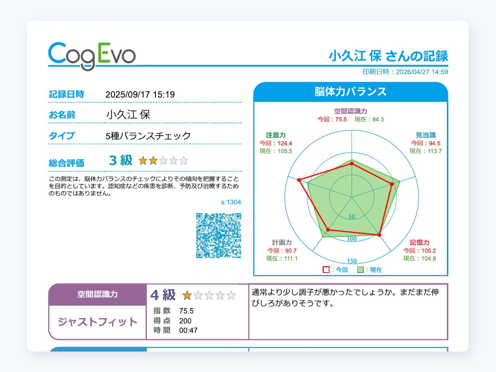 CogEvo のA4結果シート。記録日時・氏名・総合評価と、脳体力バランスのレーダーチャート、認知機能ごとの級と得点