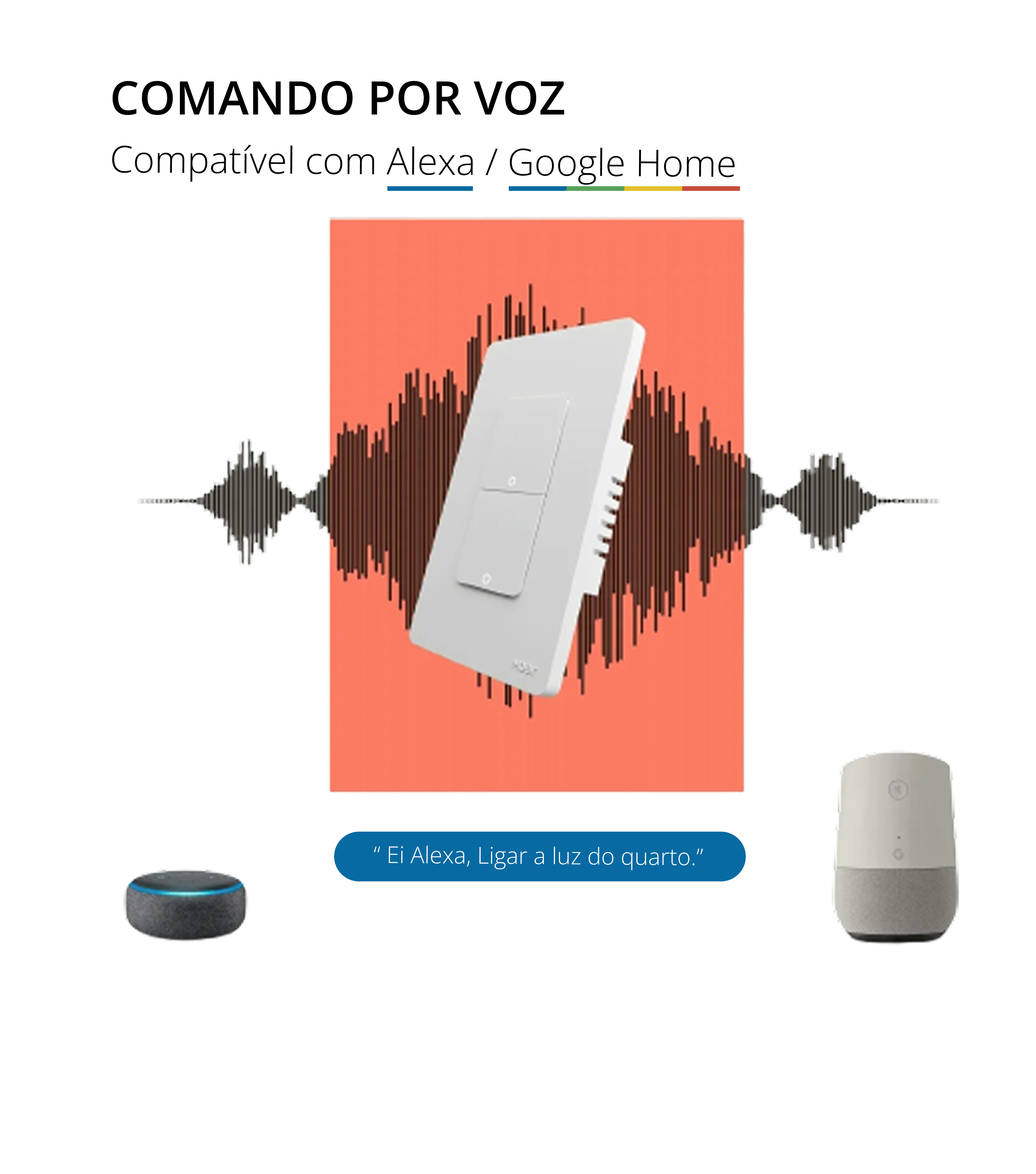 Interruptor moes 1 tecla comando por voz