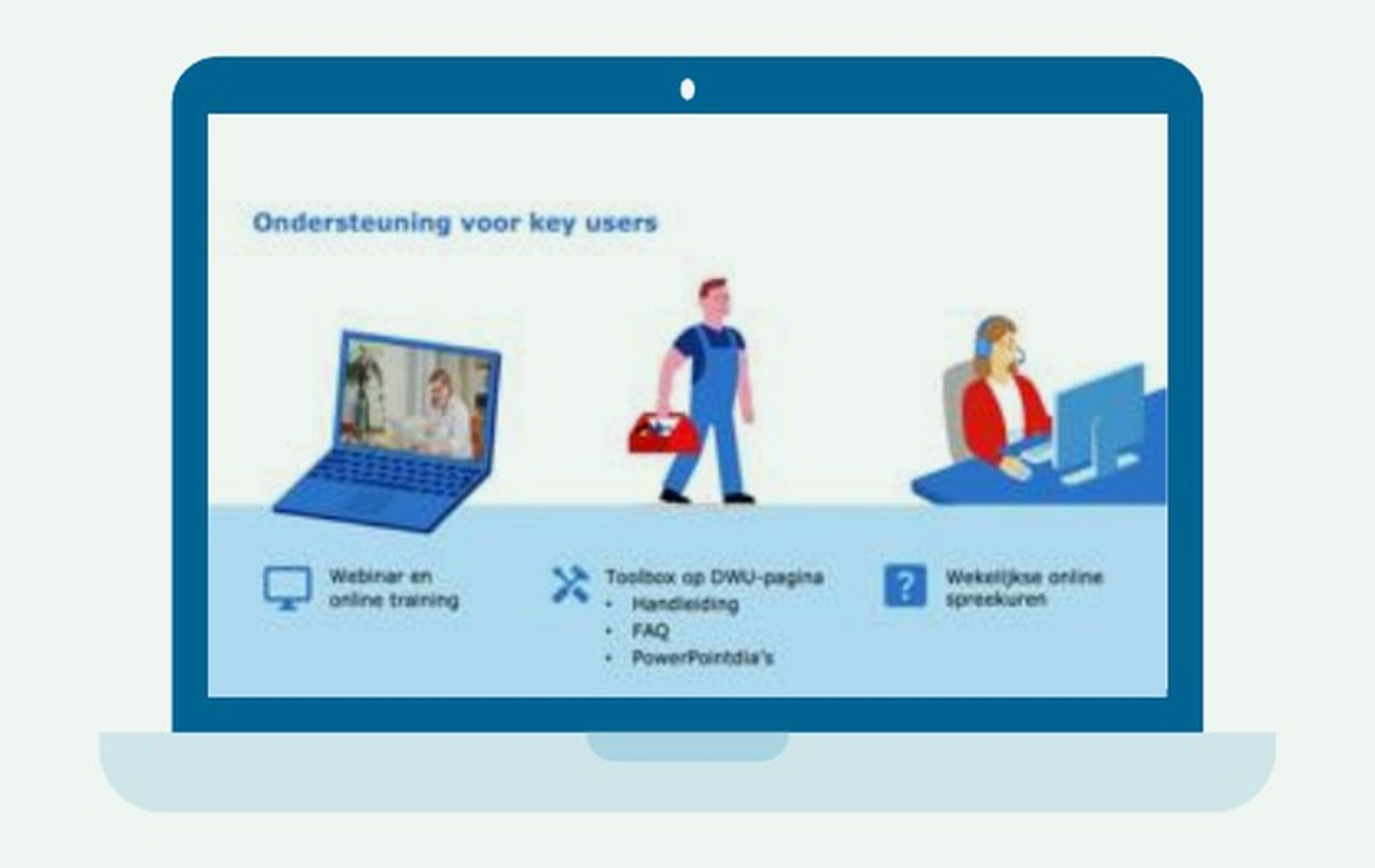 Key-user support material Learning Connected made for UWV
