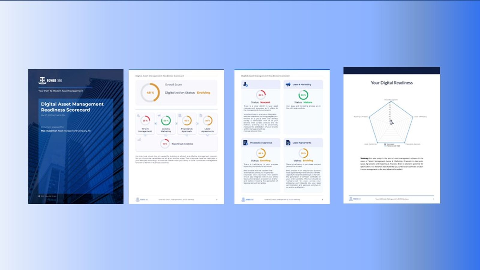 DIGITAL TRANSFORMATION SCORECARD