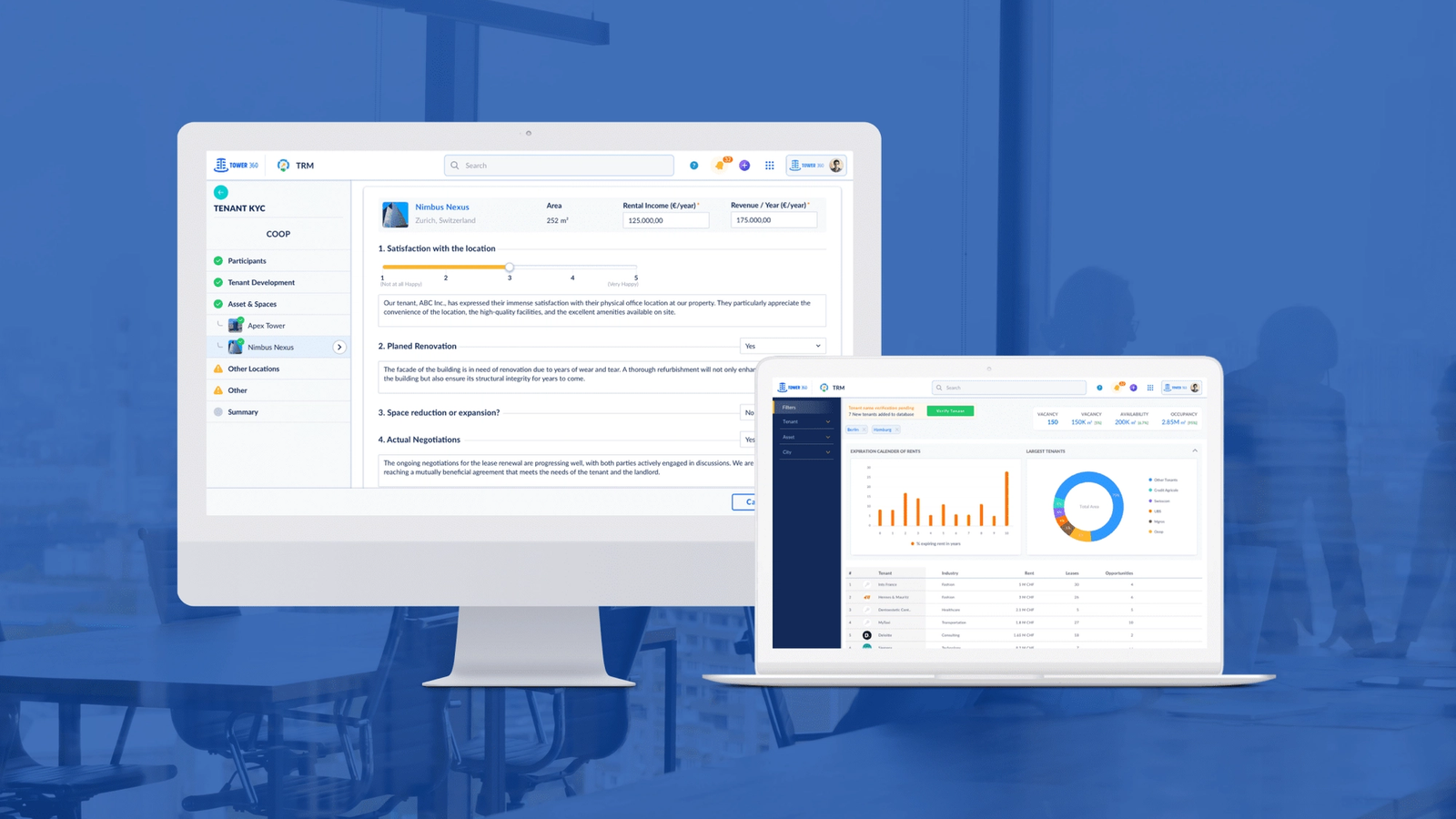 Proactive Tenant Management is becoming a core competence of an Asset Manager