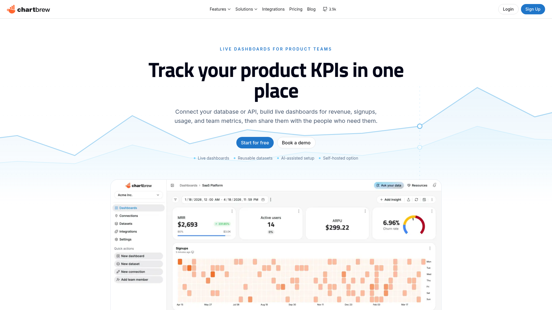 Chartbrew Screenshot