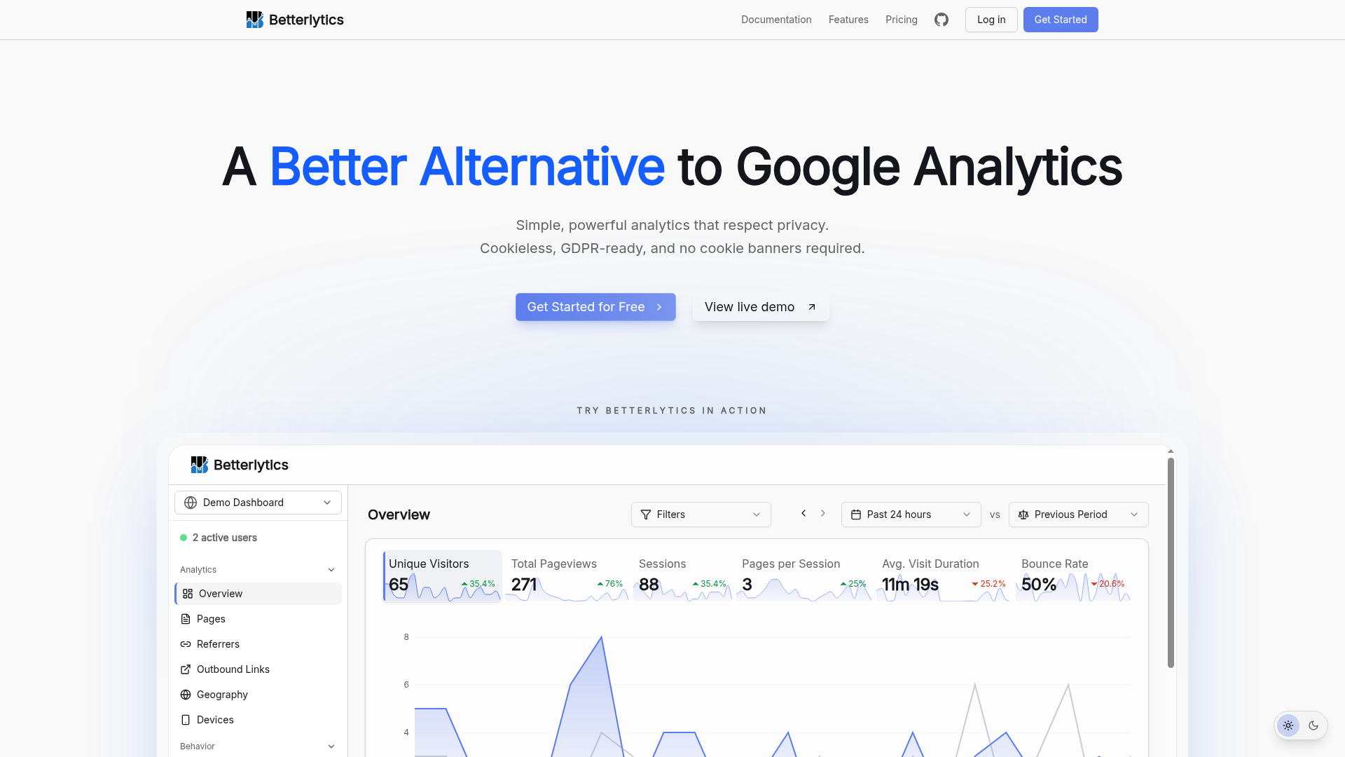 Betterlytics Screenshot