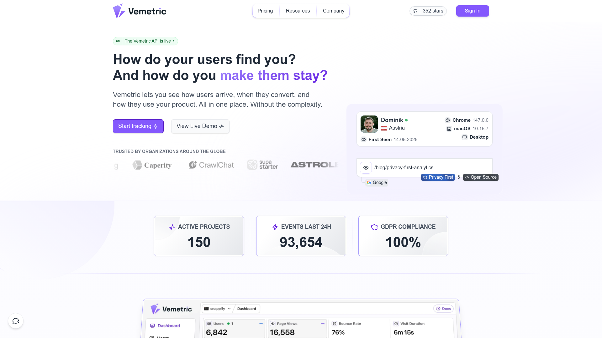 Vemetric Screenshot
