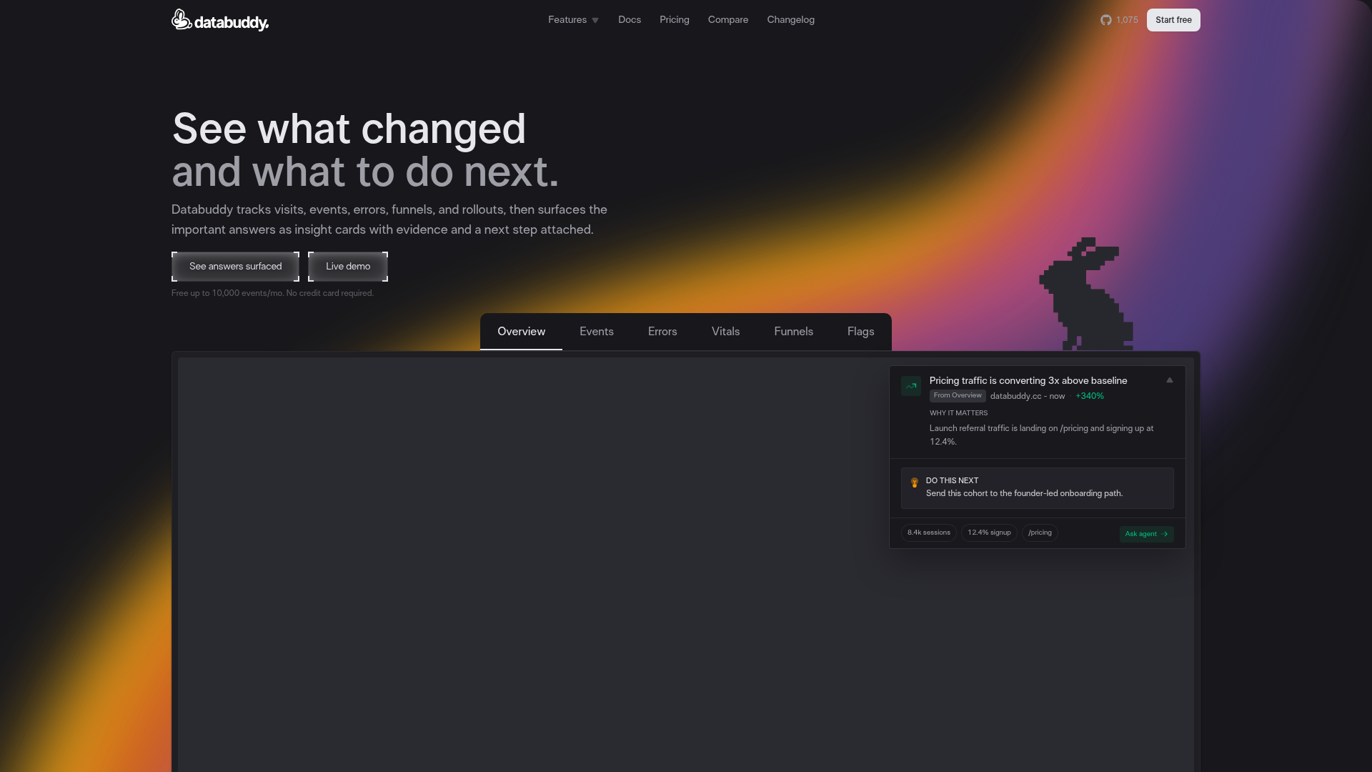 Databuddy Screenshot