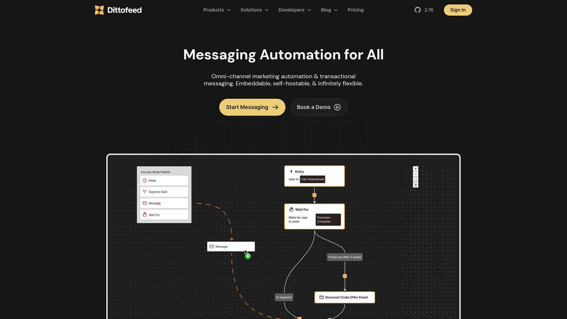 Dittofeed Screenshot