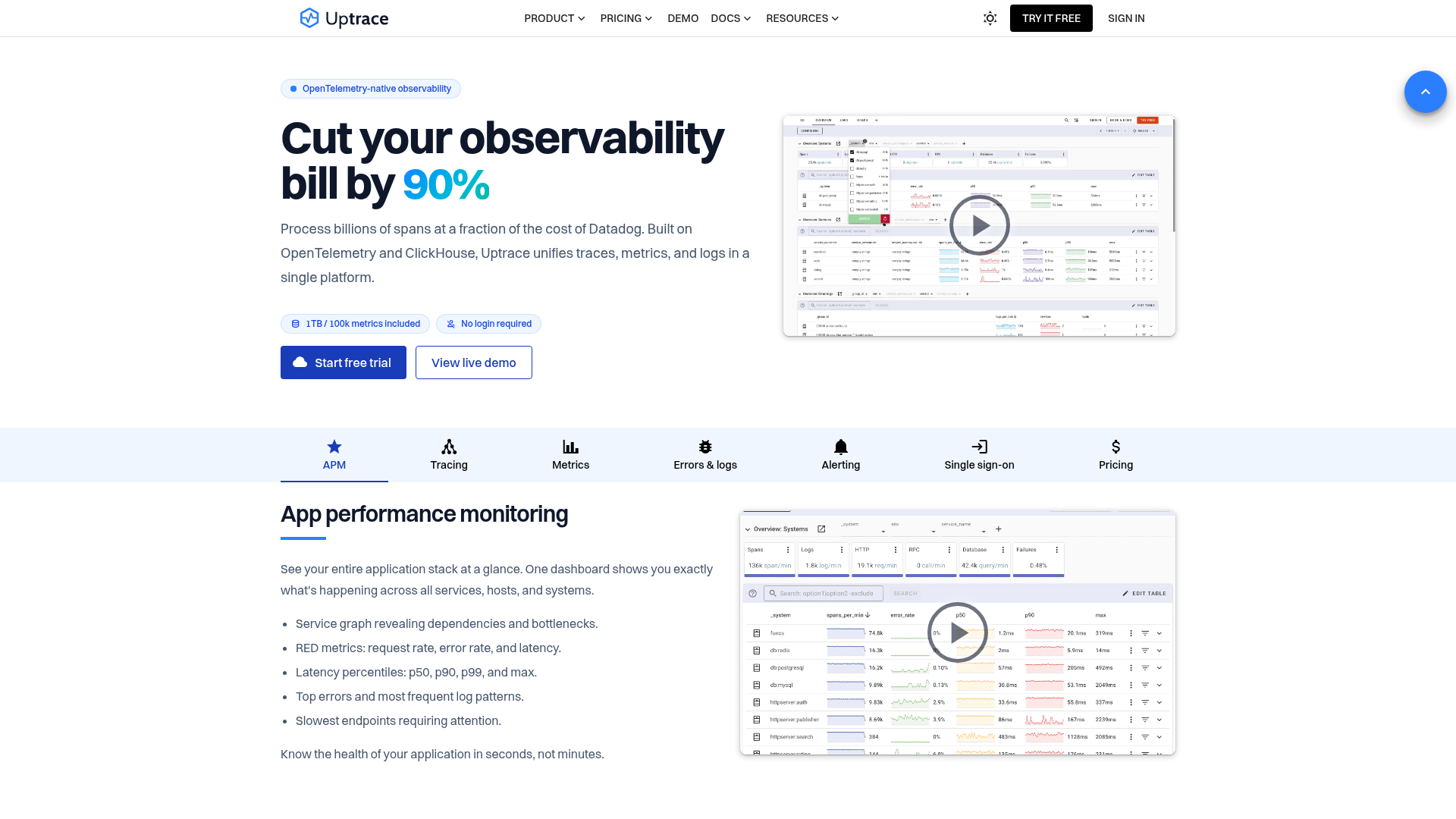 Uptrace Screenshot