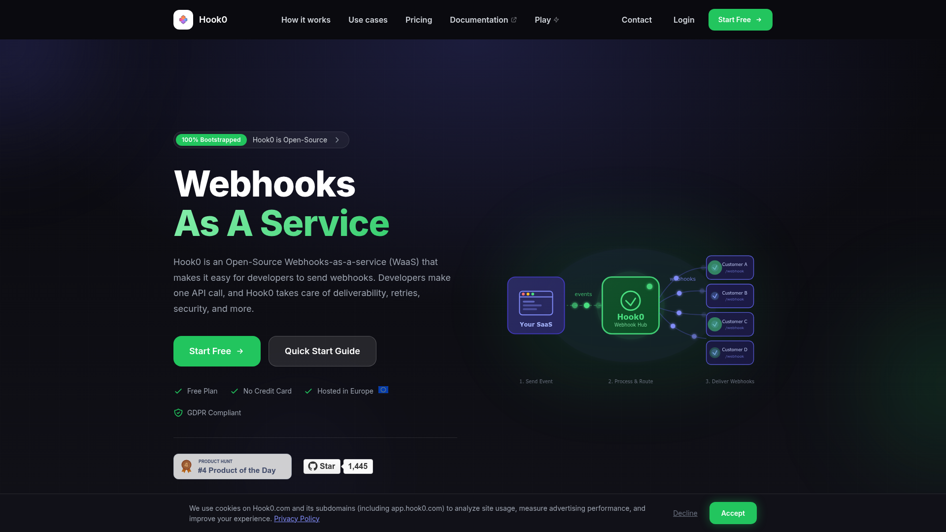 Hook0 Screenshot