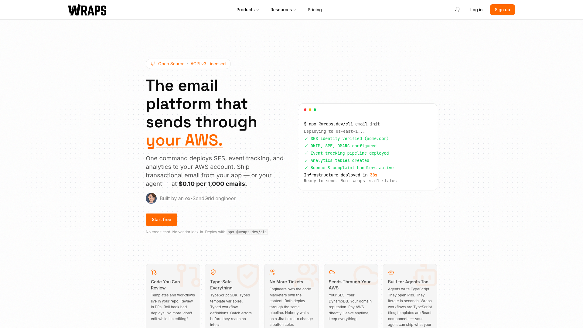 Wraps Screenshot