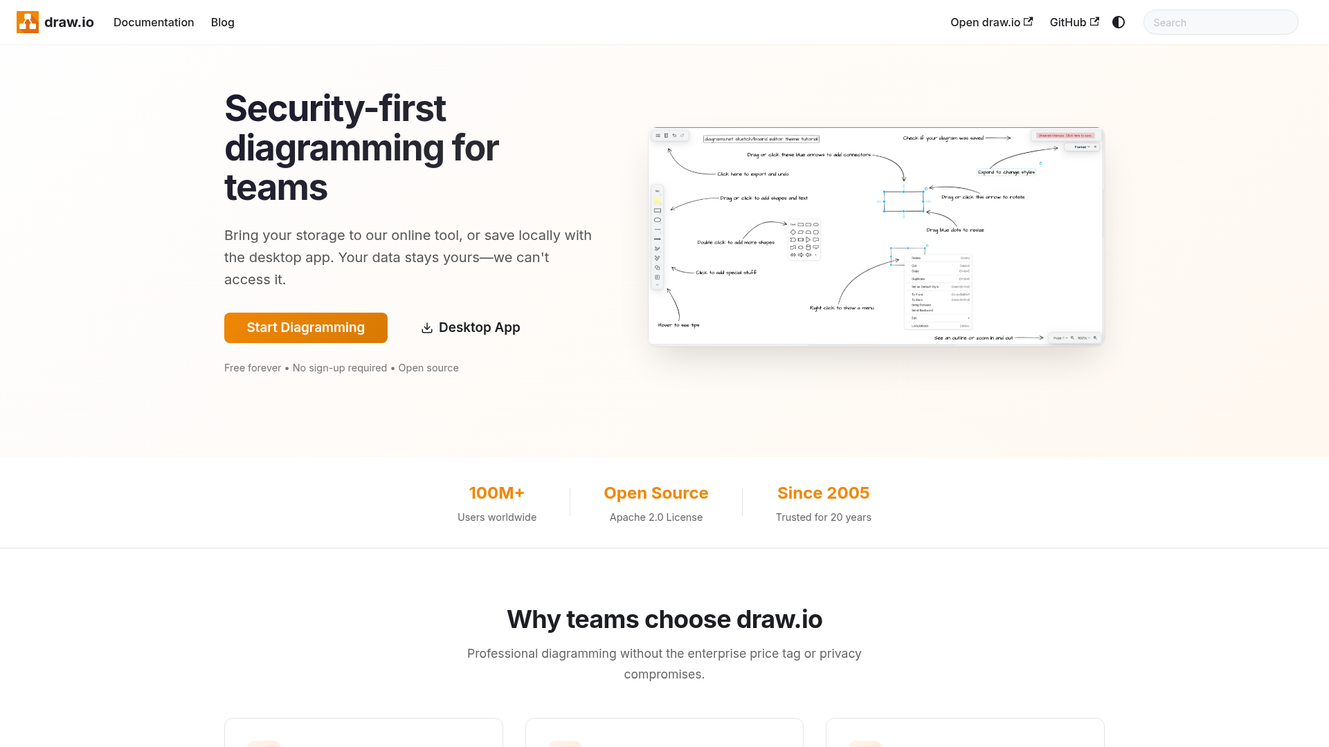 draw.io Screenshot