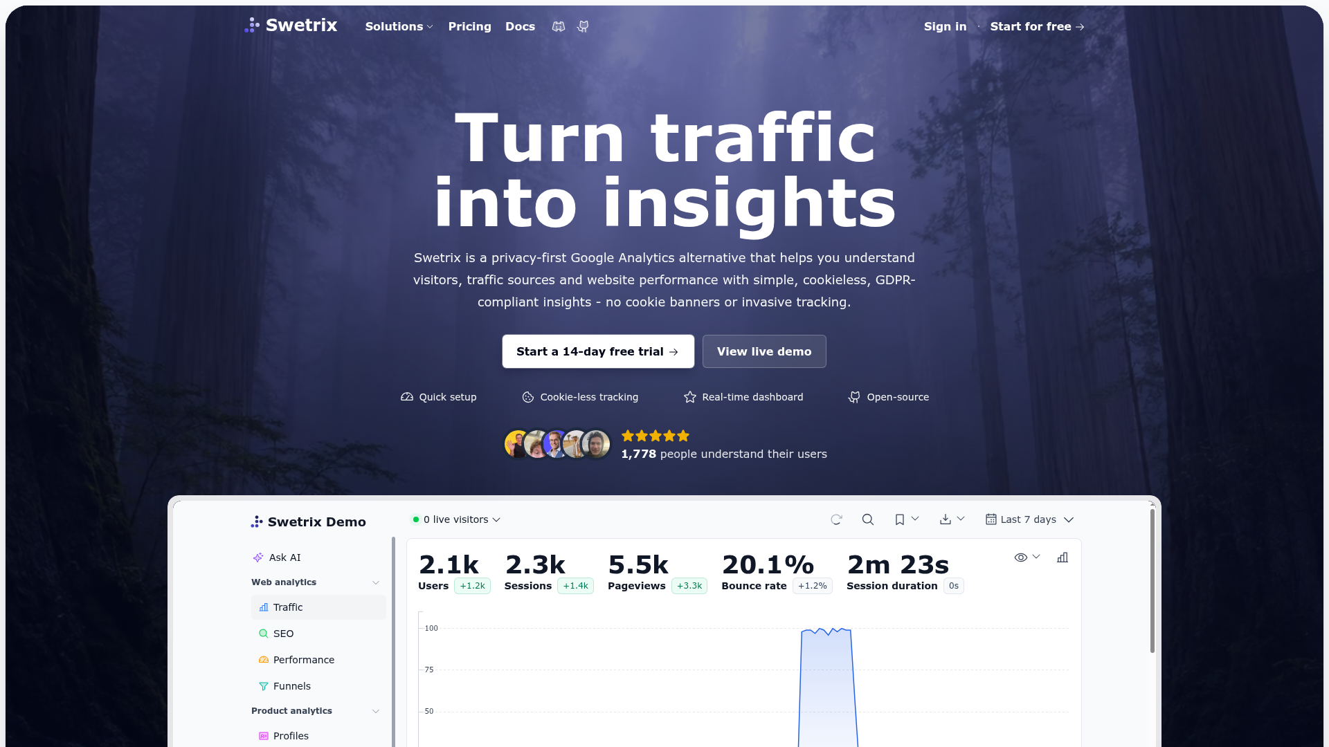 Swetrix Screenshot