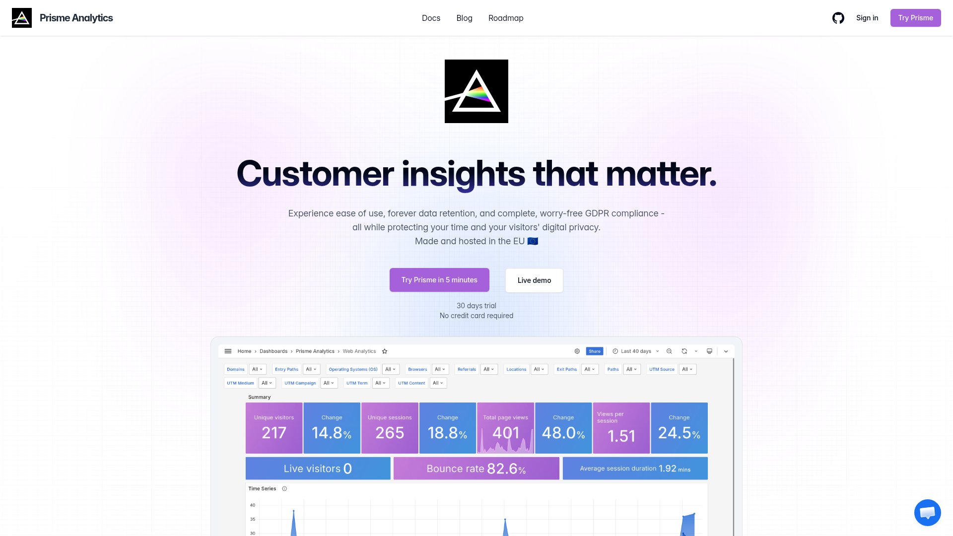 Prisme Analytics Screenshot