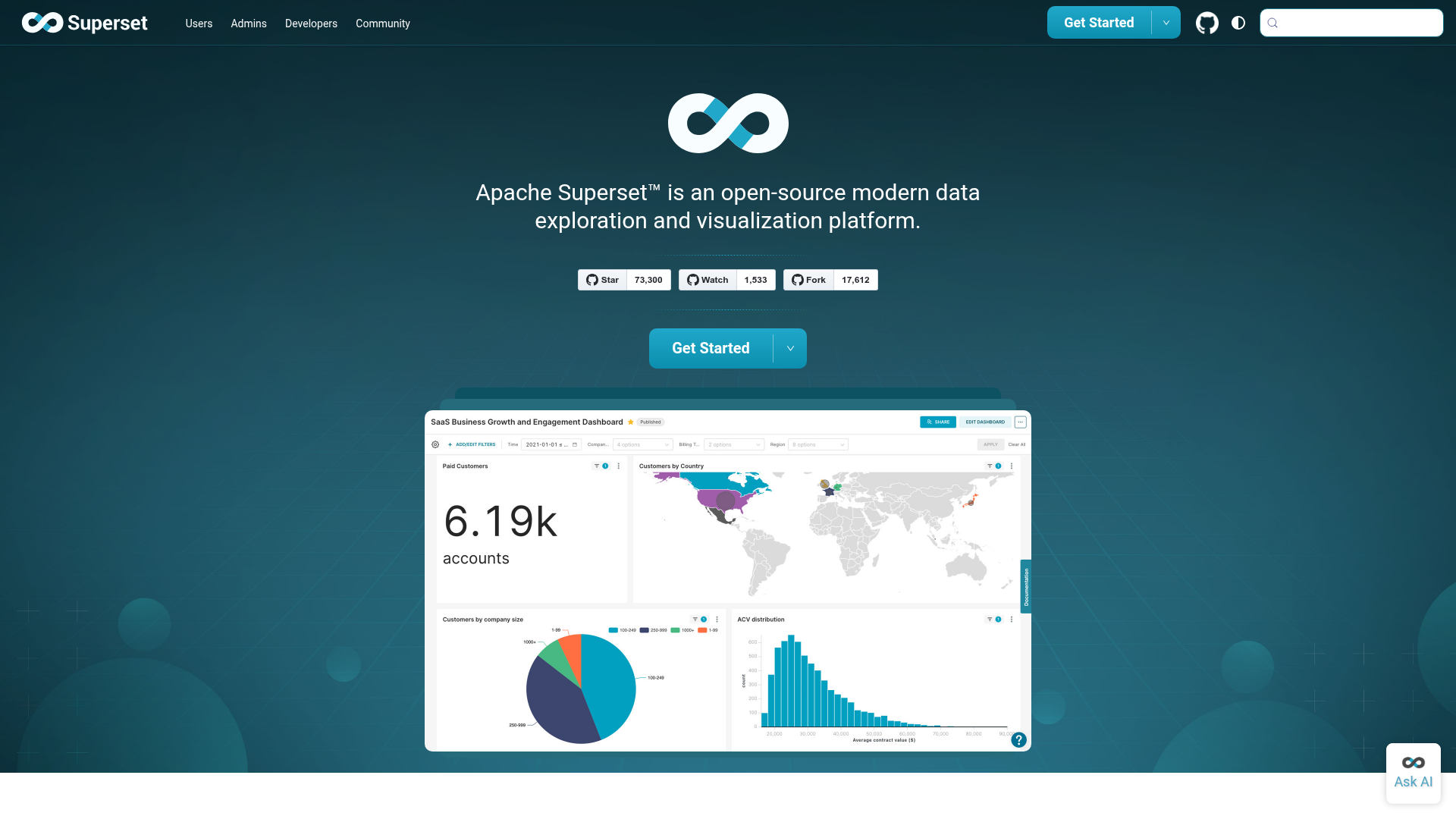 Apache Superset Screenshot