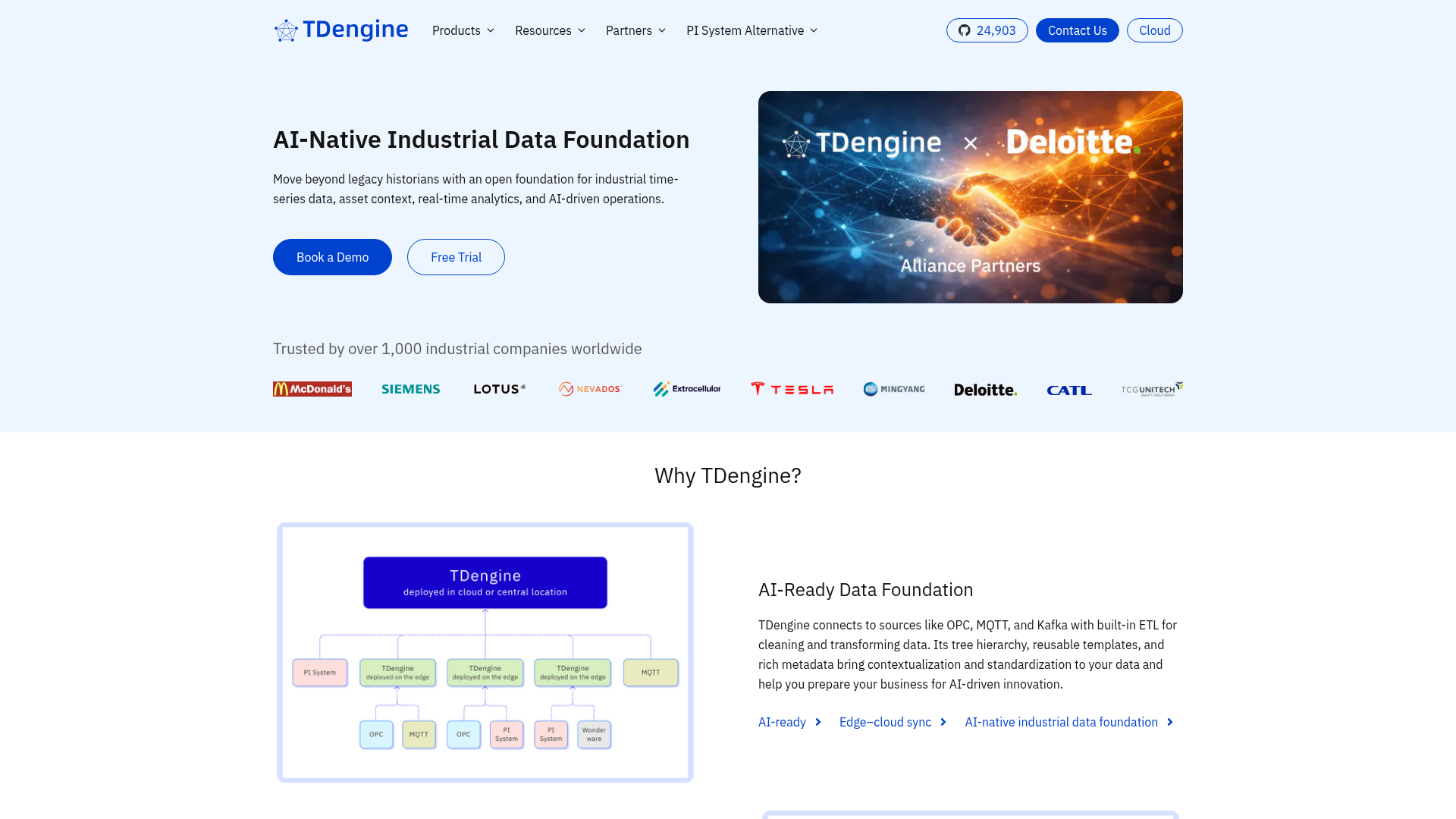 TDengine Screenshot